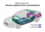 Buick LaCrosse 2005 года